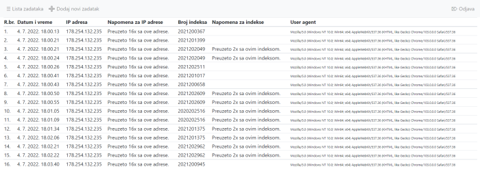 Prikaz liste preuzimanja otvorenog zadatka